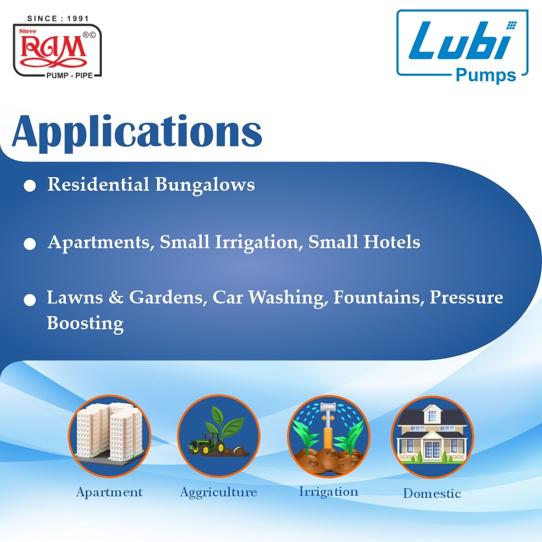 LUBI Shallow Well Jet Pump (F Class)